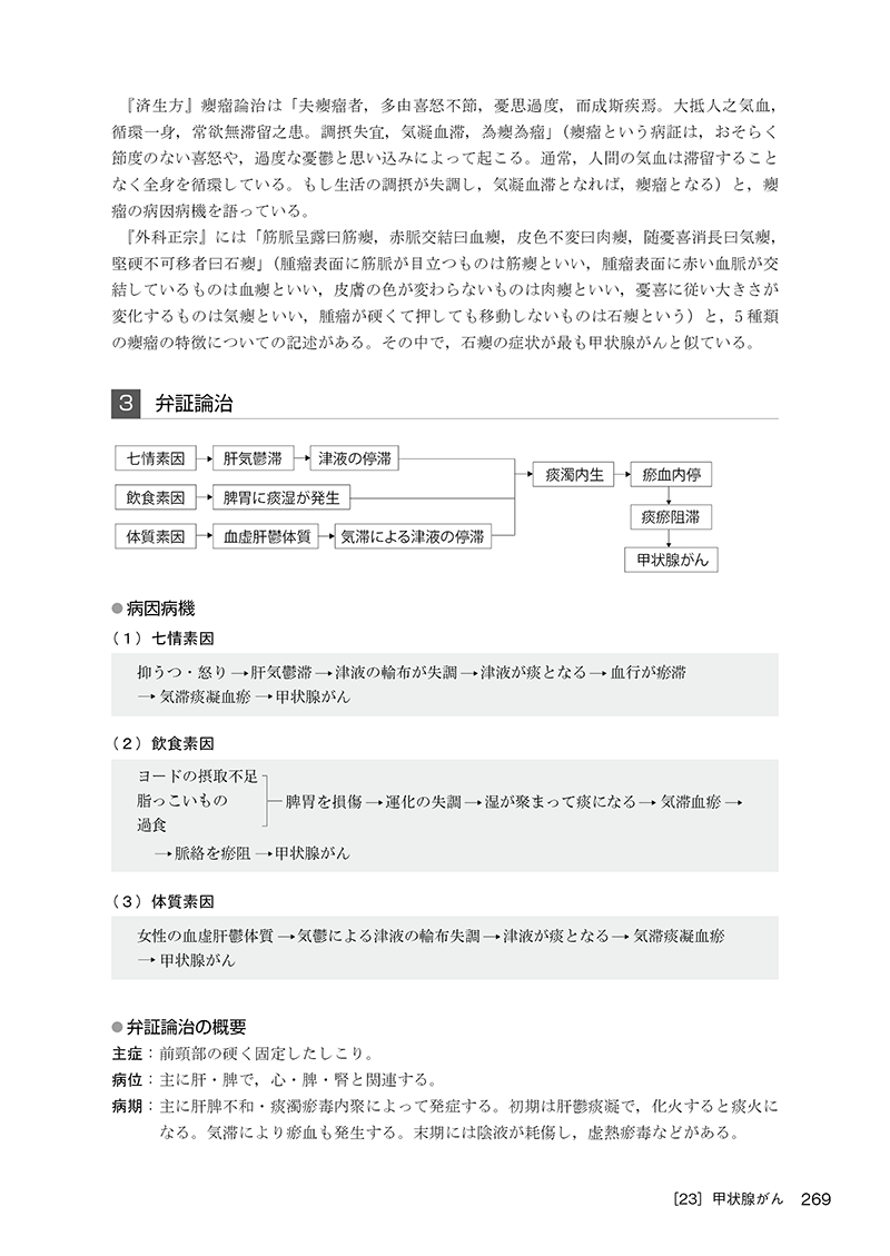 臨床家のための中医腫瘍学