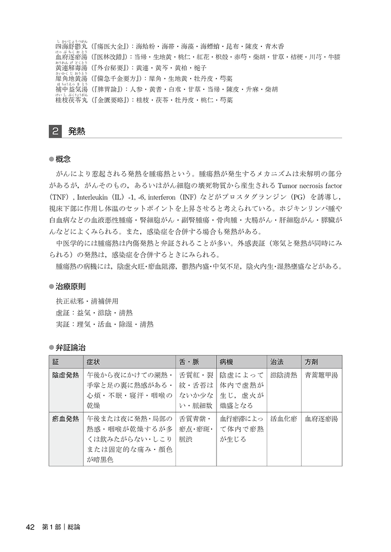 臨床家のための中医腫瘍学