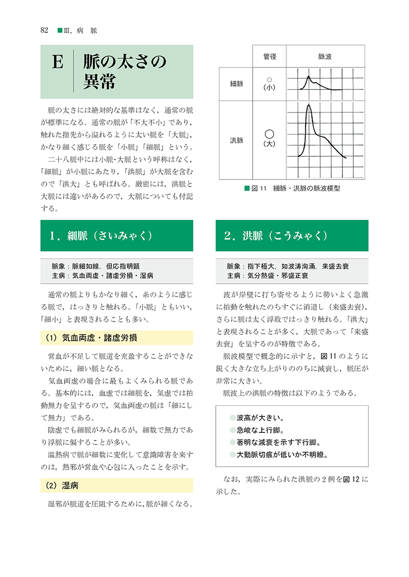 ［新装版］中医臨床のための舌診と脈診