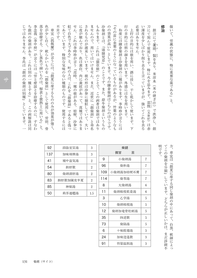 ［現代語訳］和語本草綱目 抄訳
