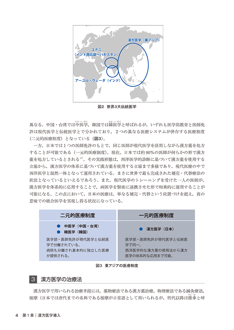 漢方医学概論