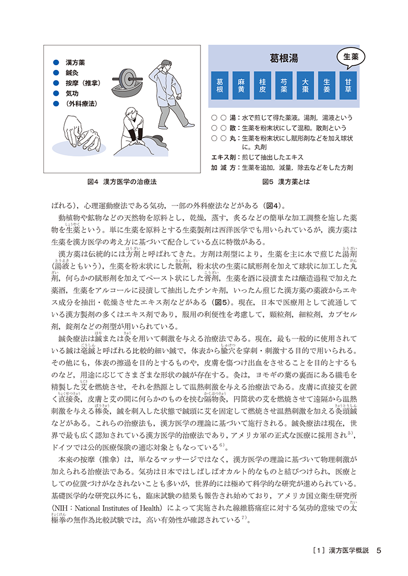 漢方医学概論