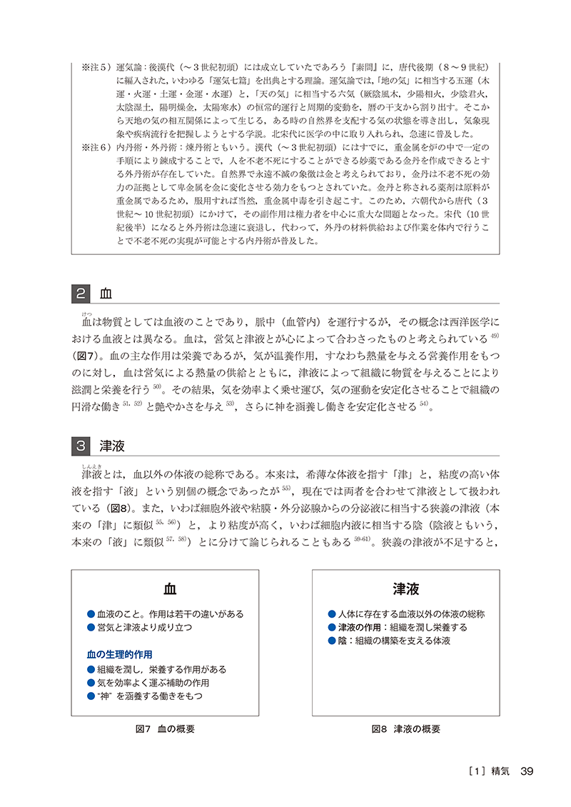 漢方医学概論