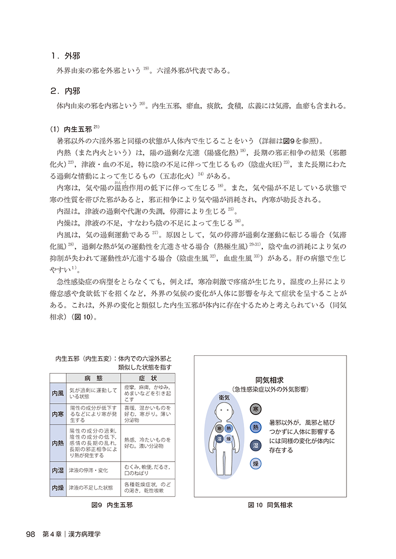 漢方医学概論