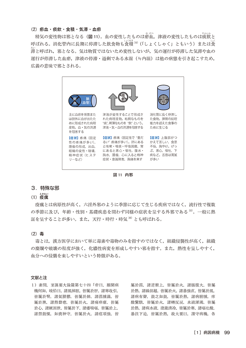 漢方医学概論