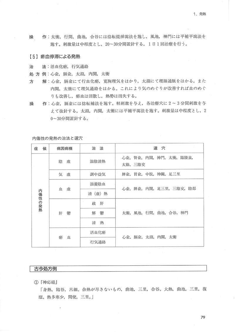 針灸学［臨床篇］