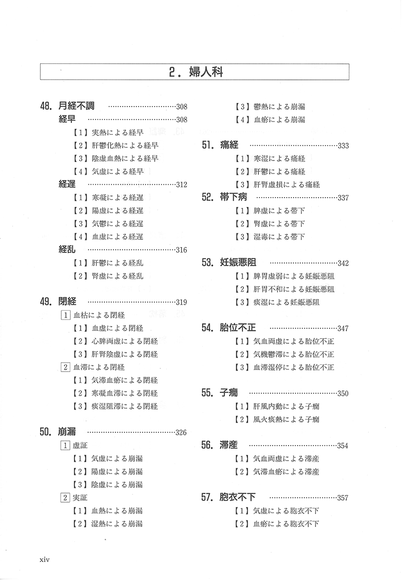 針灸学［臨床篇］