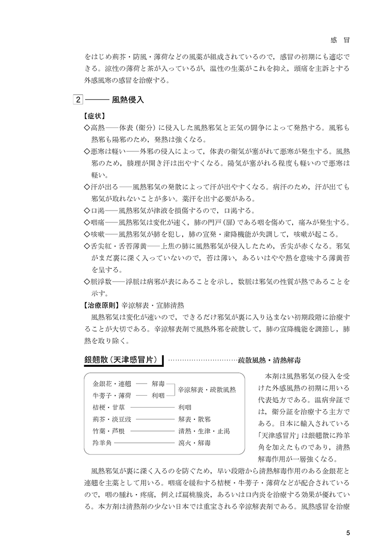 いかに弁証論治するか【続篇】　－漢方エキス製剤の中医学的運用－