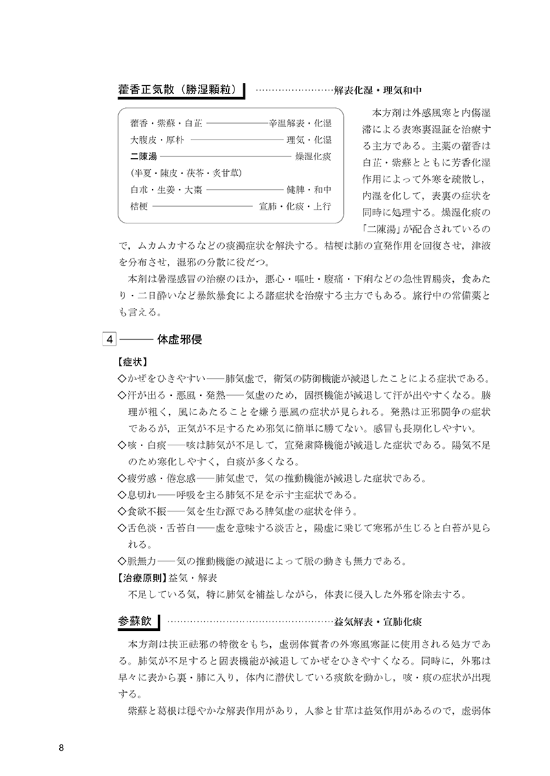 いかに弁証論治するか【続篇】　－漢方エキス製剤の中医学的運用－