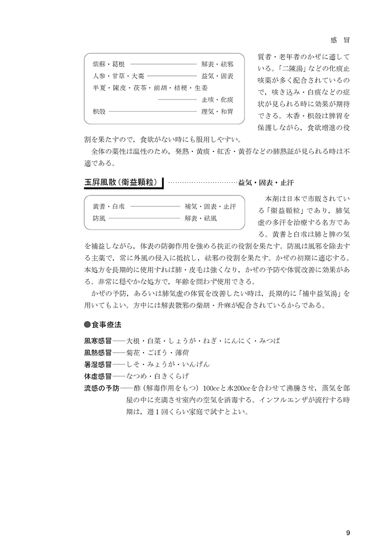 いかに弁証論治するか【続篇】　－漢方エキス製剤の中医学的運用－