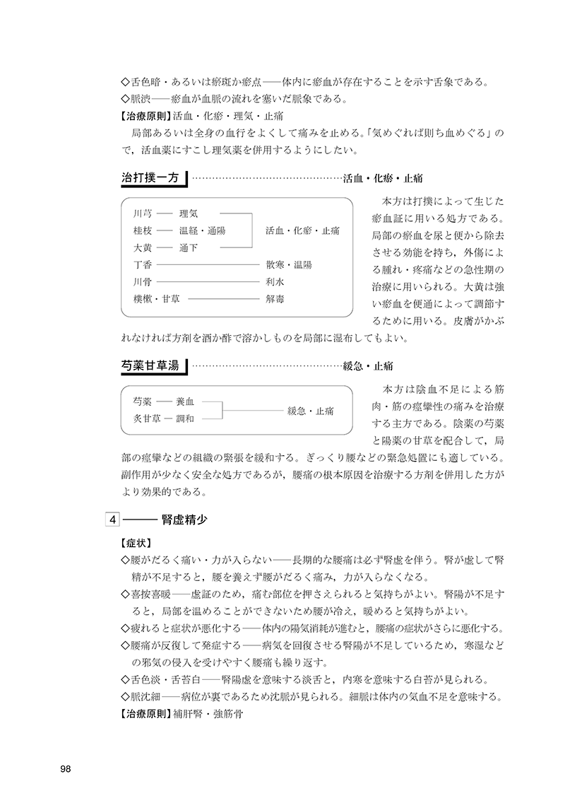 いかに弁証論治するか【続篇】　－漢方エキス製剤の中医学的運用－