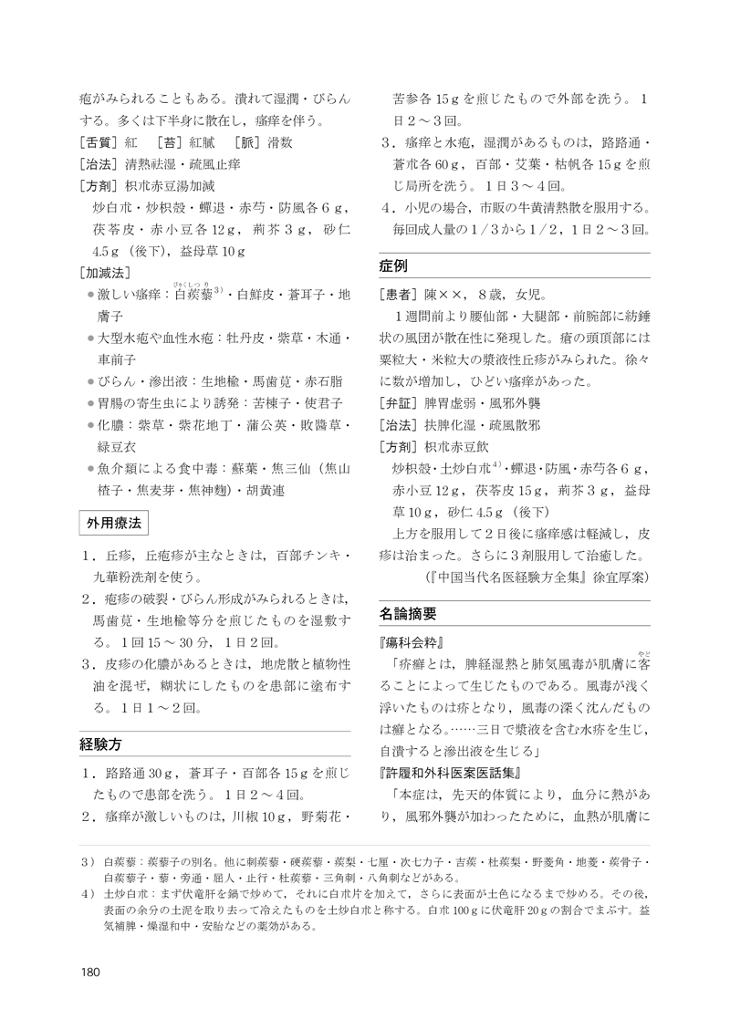 中医皮膚科学