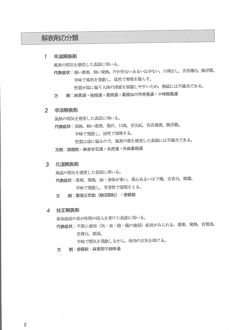 漢方方剤ハンドブック