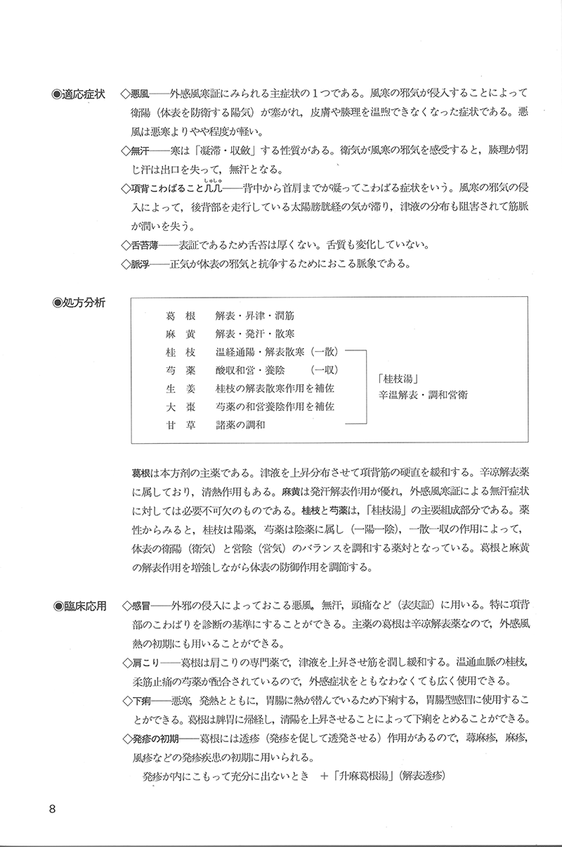 漢方方剤ハンドブック
