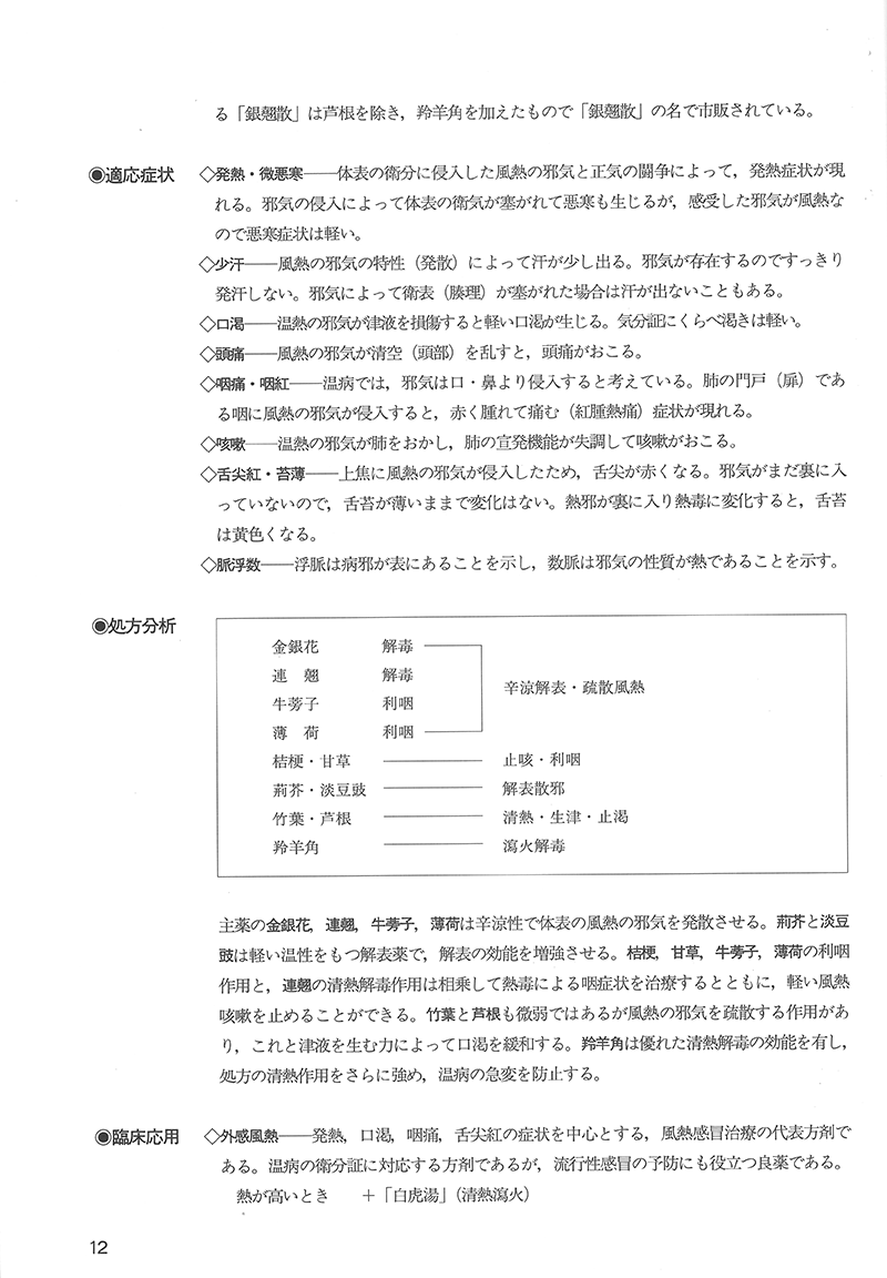 漢方方剤ハンドブック
