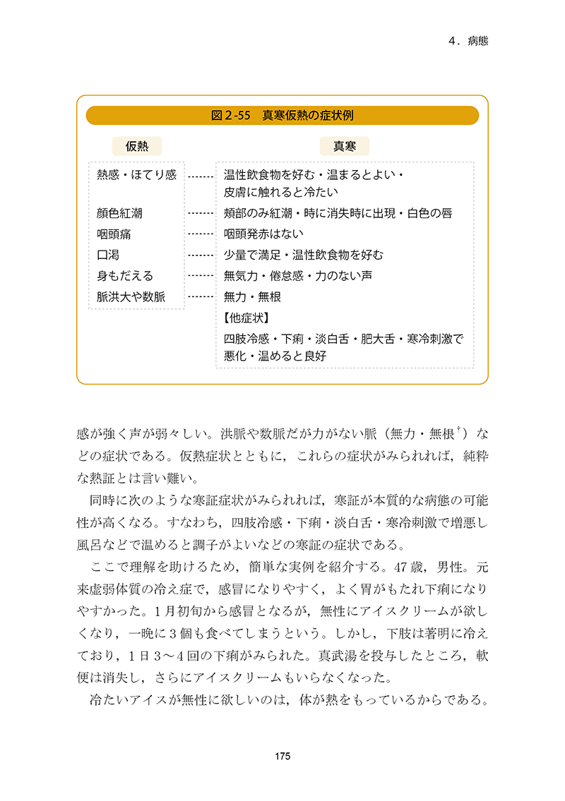実践東洋医学 ［第２巻　生理・病態・治療理論篇］