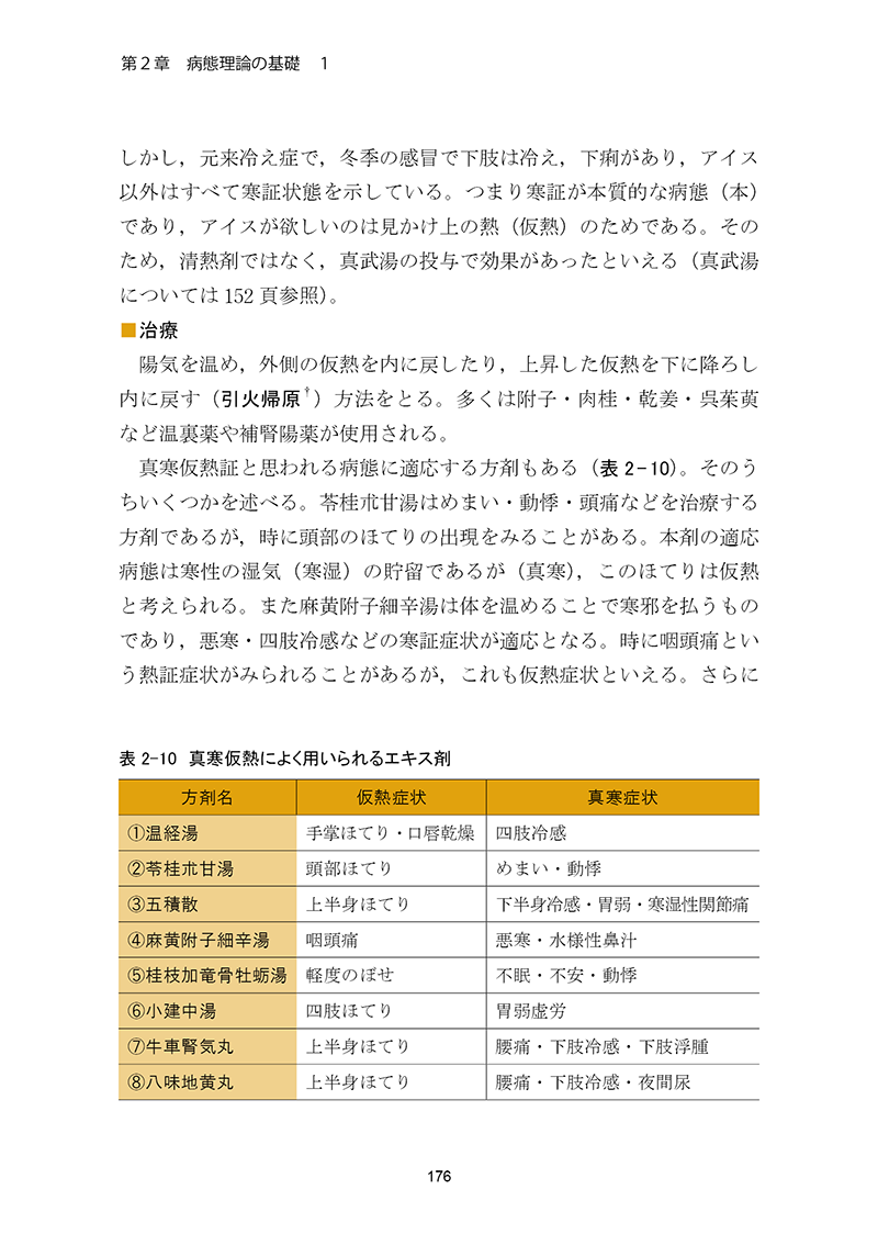 実践東洋医学 ［第２巻　生理・病態・治療理論篇］