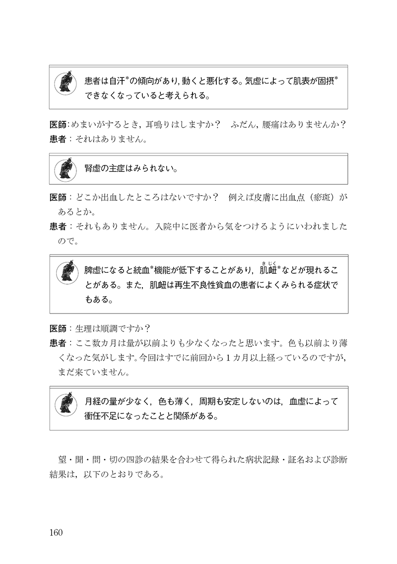 ［実践講座］中医弁証