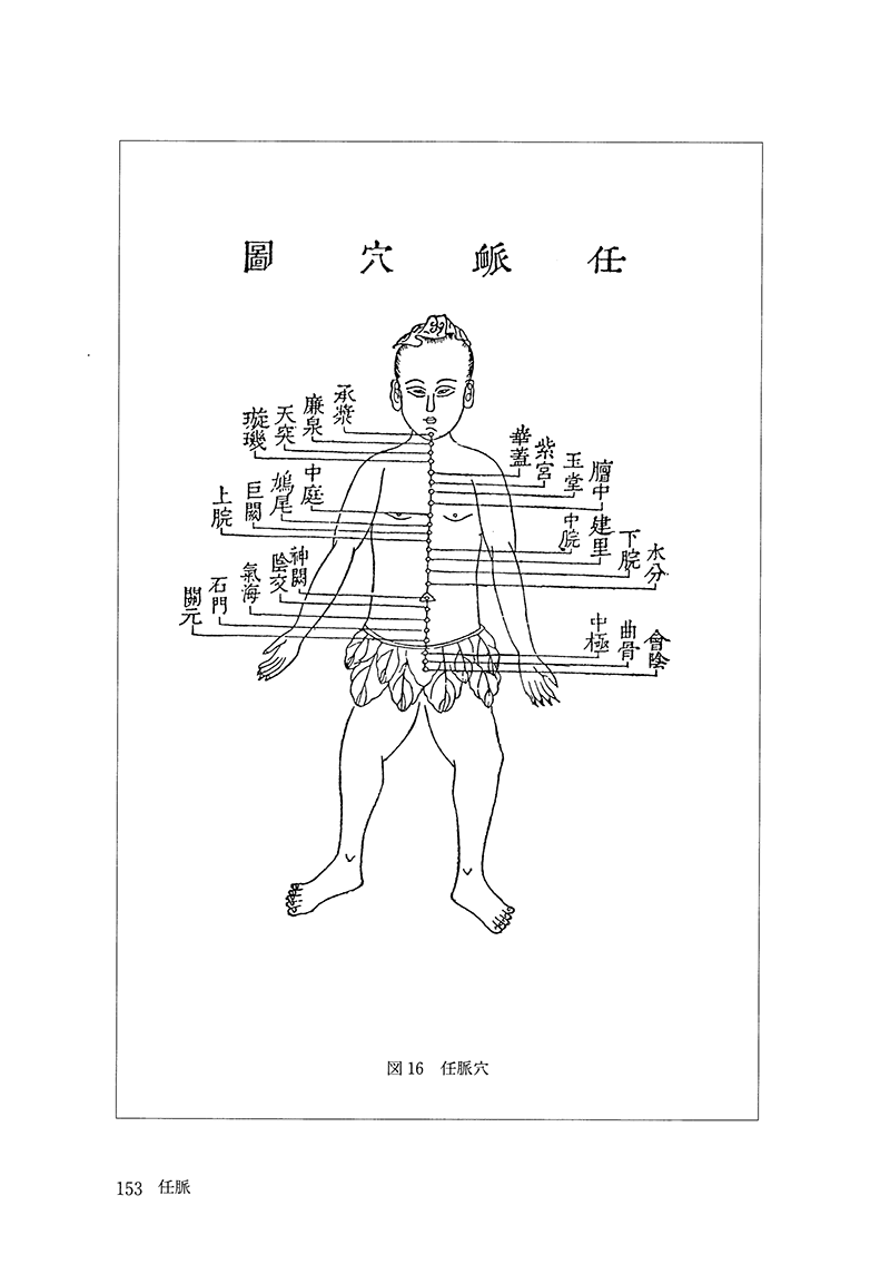 現代語訳◎奇経八脈考