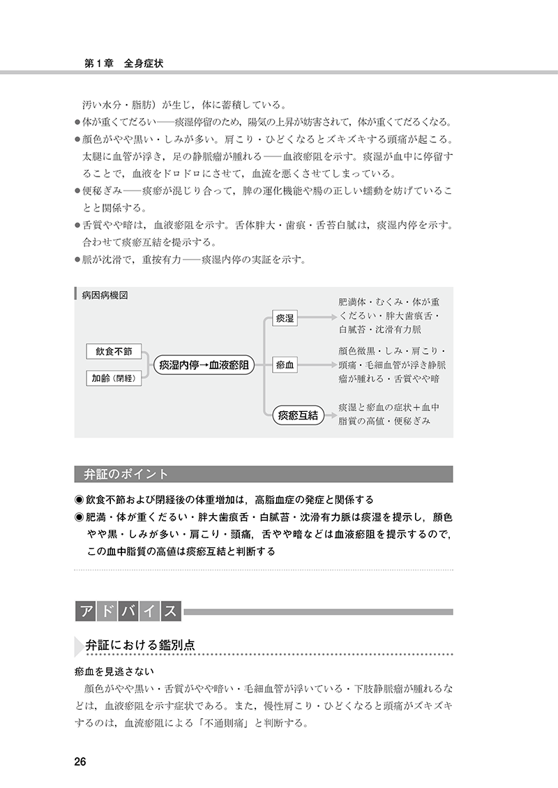「証」の診方・治し方２ ―実例によるトレーニングと解説―