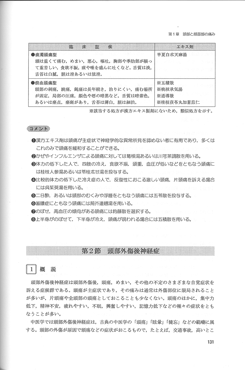 痛みの中医診療学