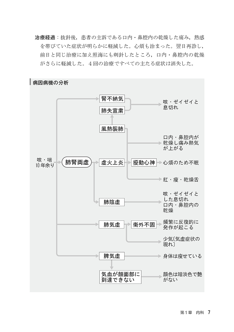 チャート付］実践針灸の入門ガイド | 単行本,鍼灸 | 東洋学術出版社