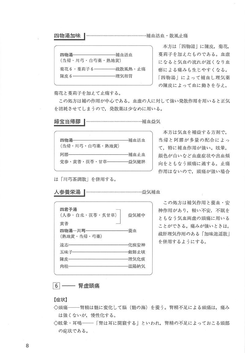 いかに弁証論治するか　－ ｢疾患別」漢方エキス製剤の運用－