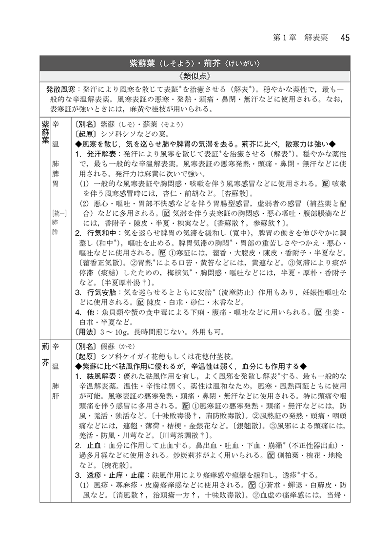 ［新装版］実践漢薬学