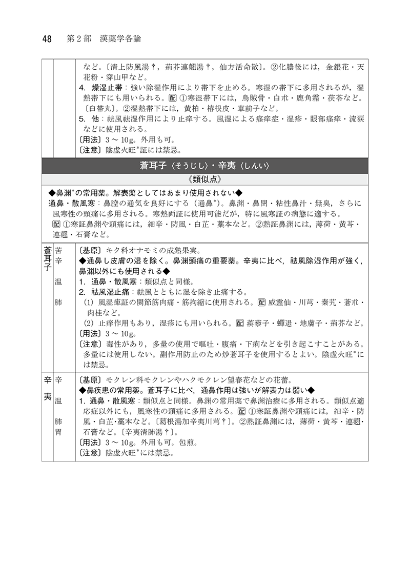 ［新装版］実践漢薬学