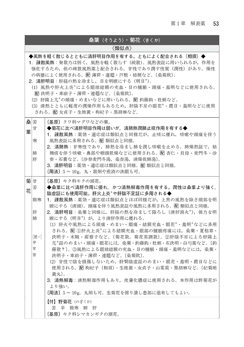 ［新装版］実践漢薬学