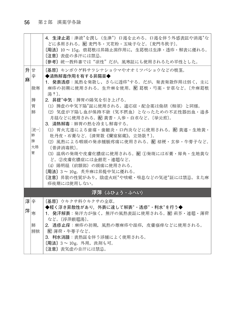 ［新装版］実践漢薬学