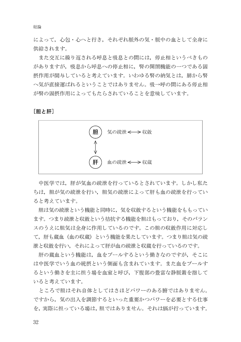 経方医学1 －「傷寒・金匱」の理論と処方解説 【第3版