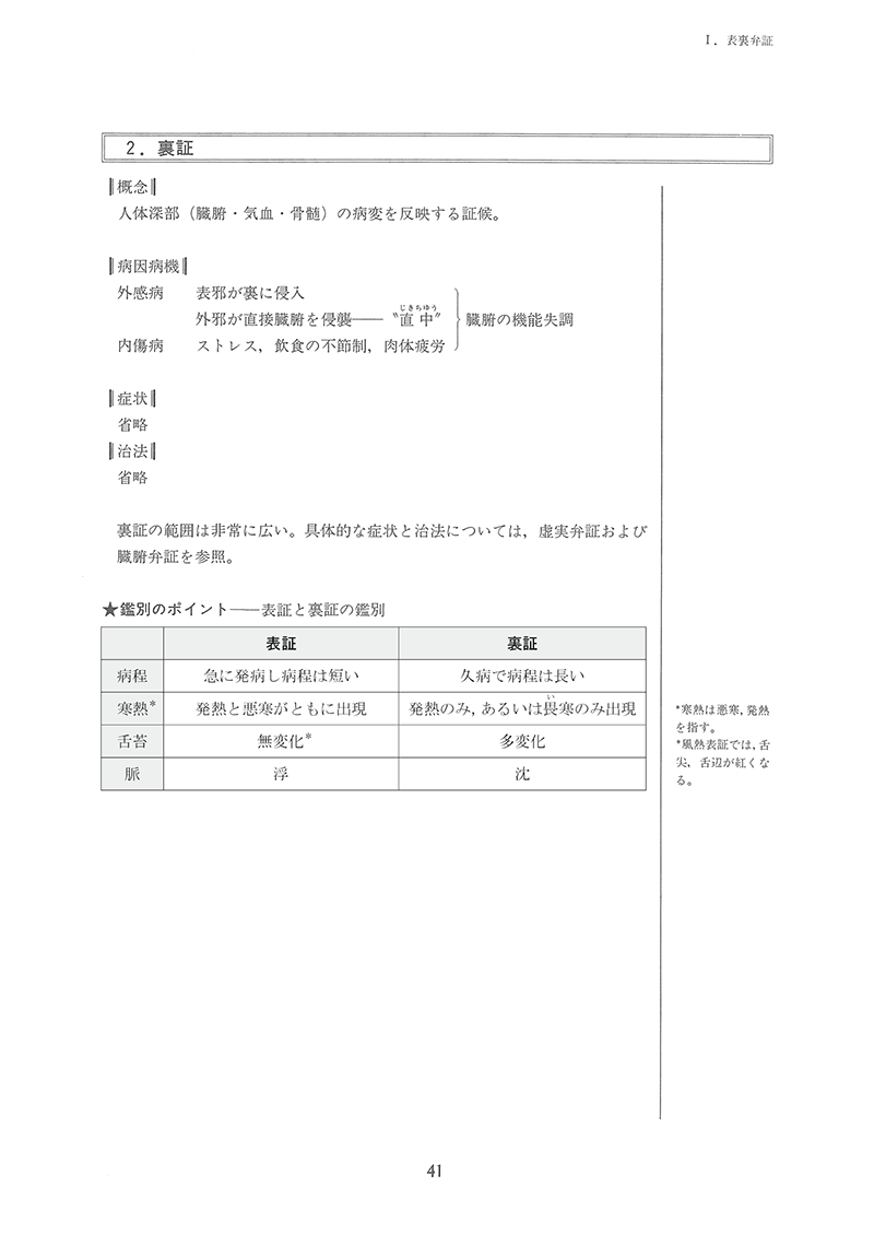 中医診断学ノート
