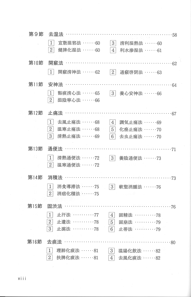 中医針灸学の治法と処方