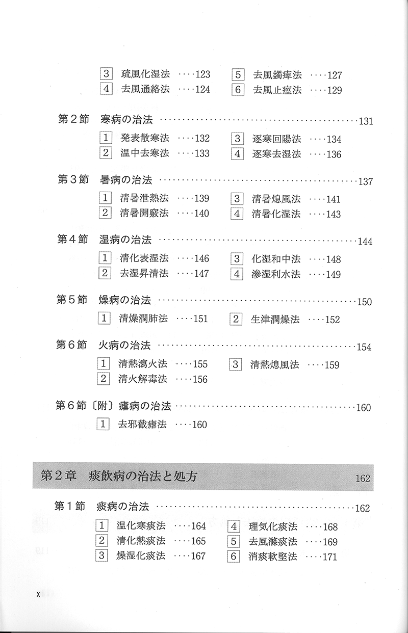 中医針灸学の治法と処方