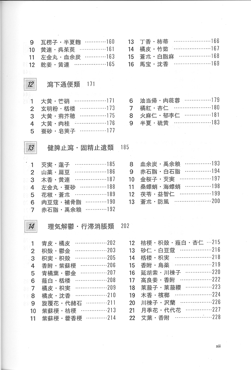 中医対薬　－施今墨の二味配合法－