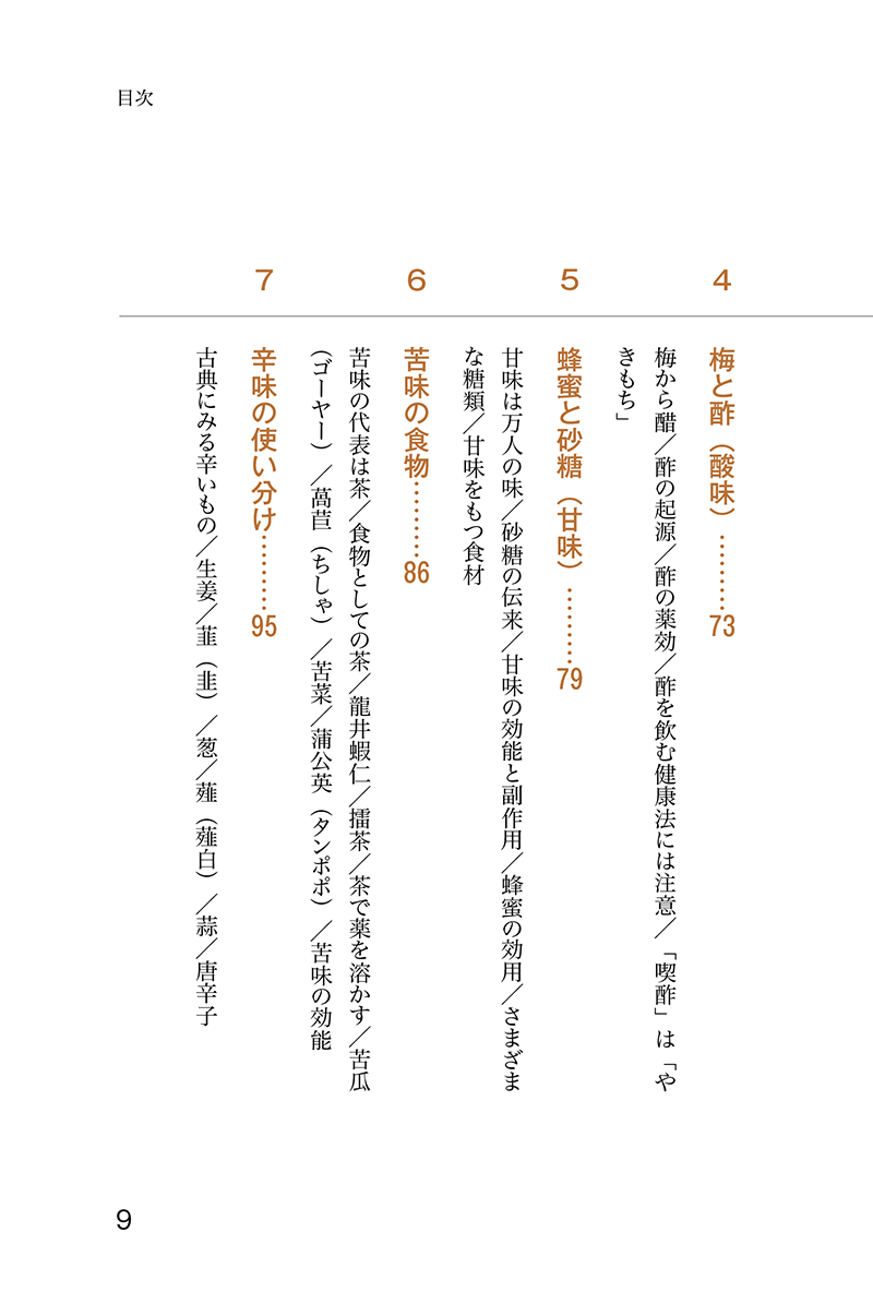 医在厨房 医薬は台所にあり