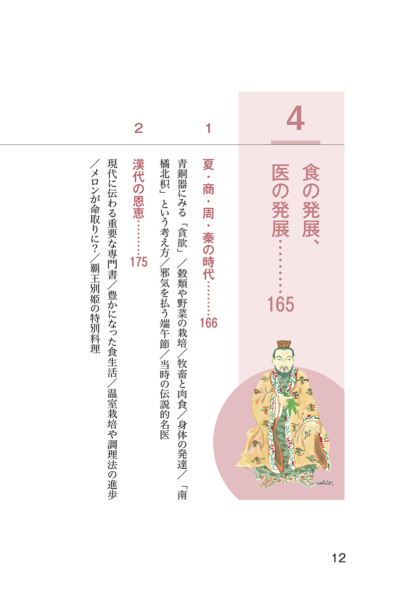 医在厨房 医薬は台所にあり