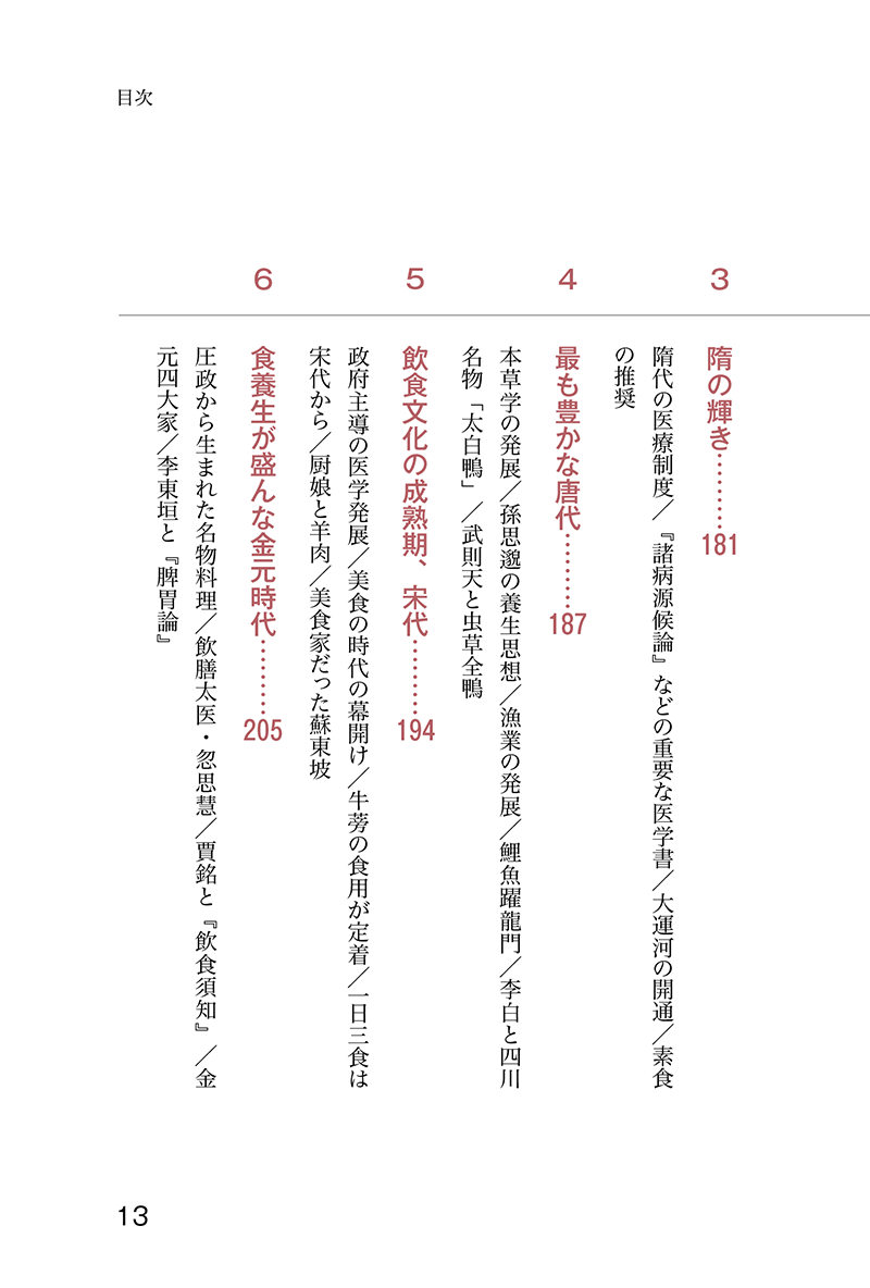 医在厨房 医薬は台所にあり