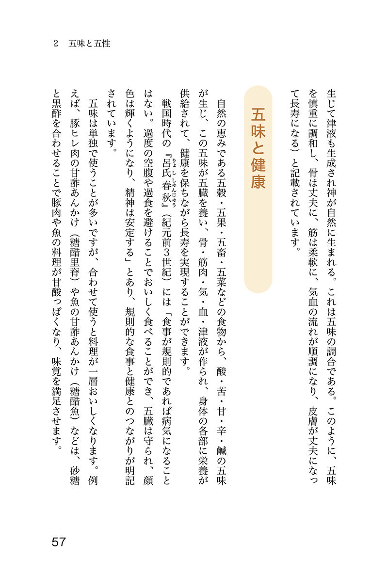 医在厨房 医薬は台所にあり