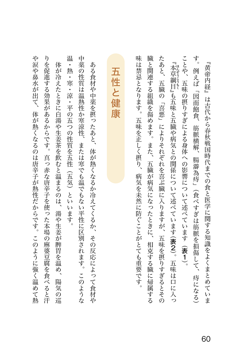 医在厨房 医薬は台所にあり