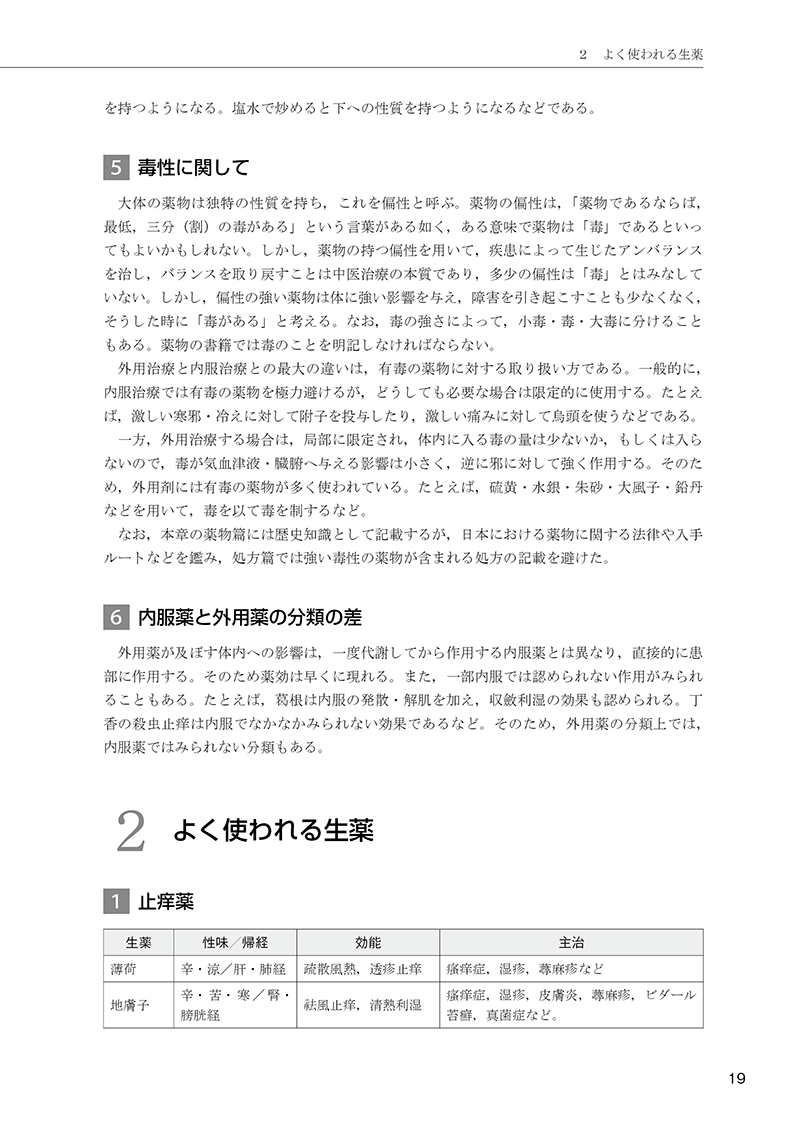 ［簡明］中医外用治療