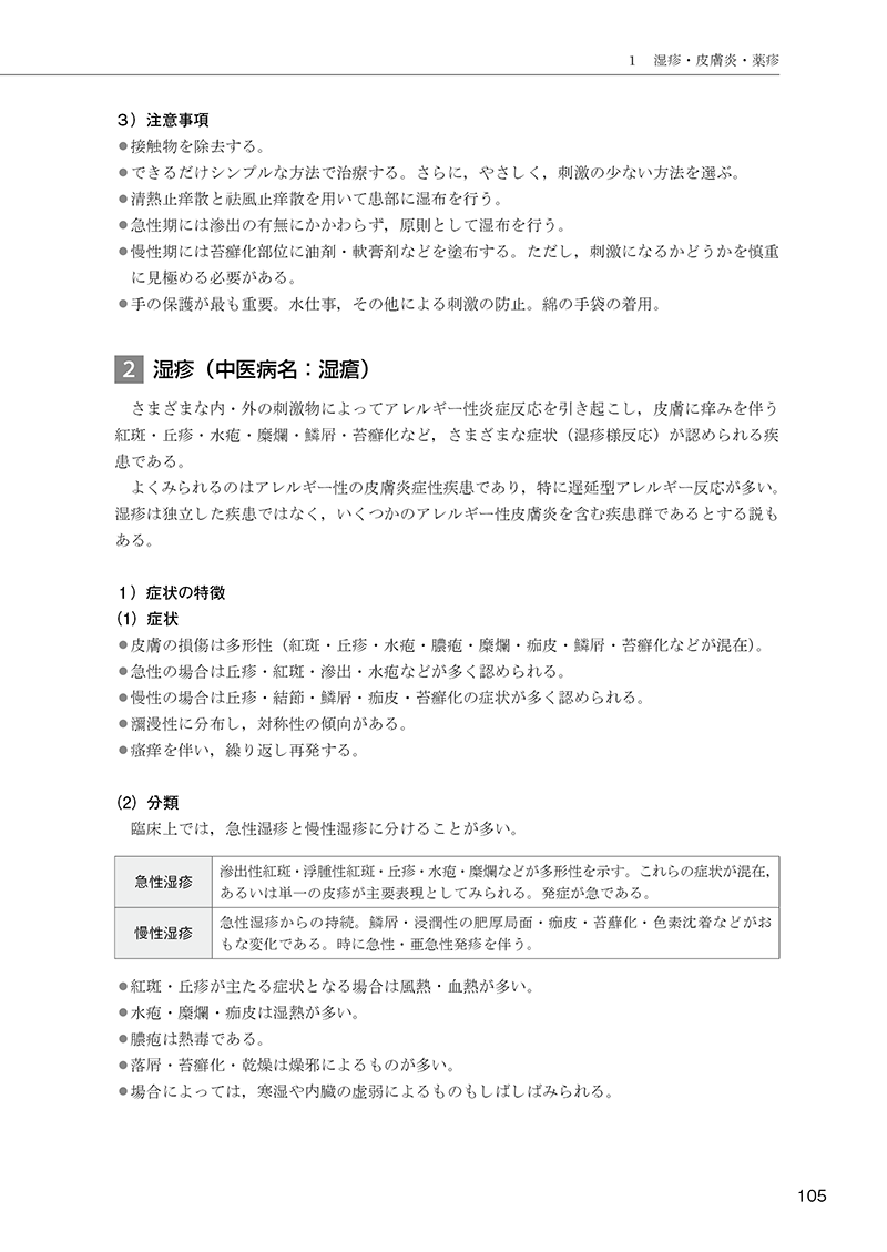 ［簡明］中医外用治療