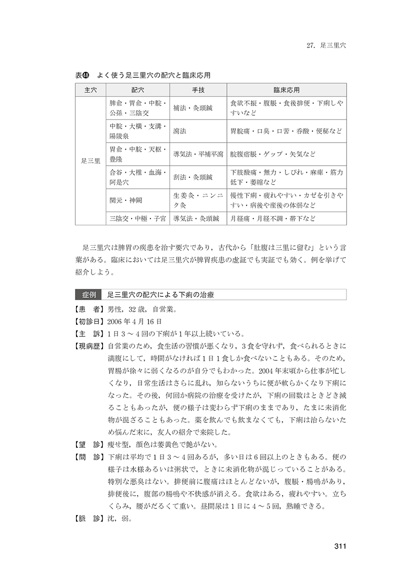 経穴主治症総覧 経穴主治症総覧 | 池田 政一 |本 | 通販 | Amazon