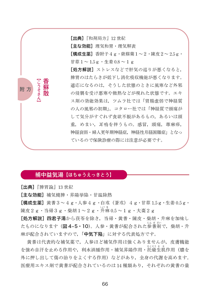 おとな女子の漢方