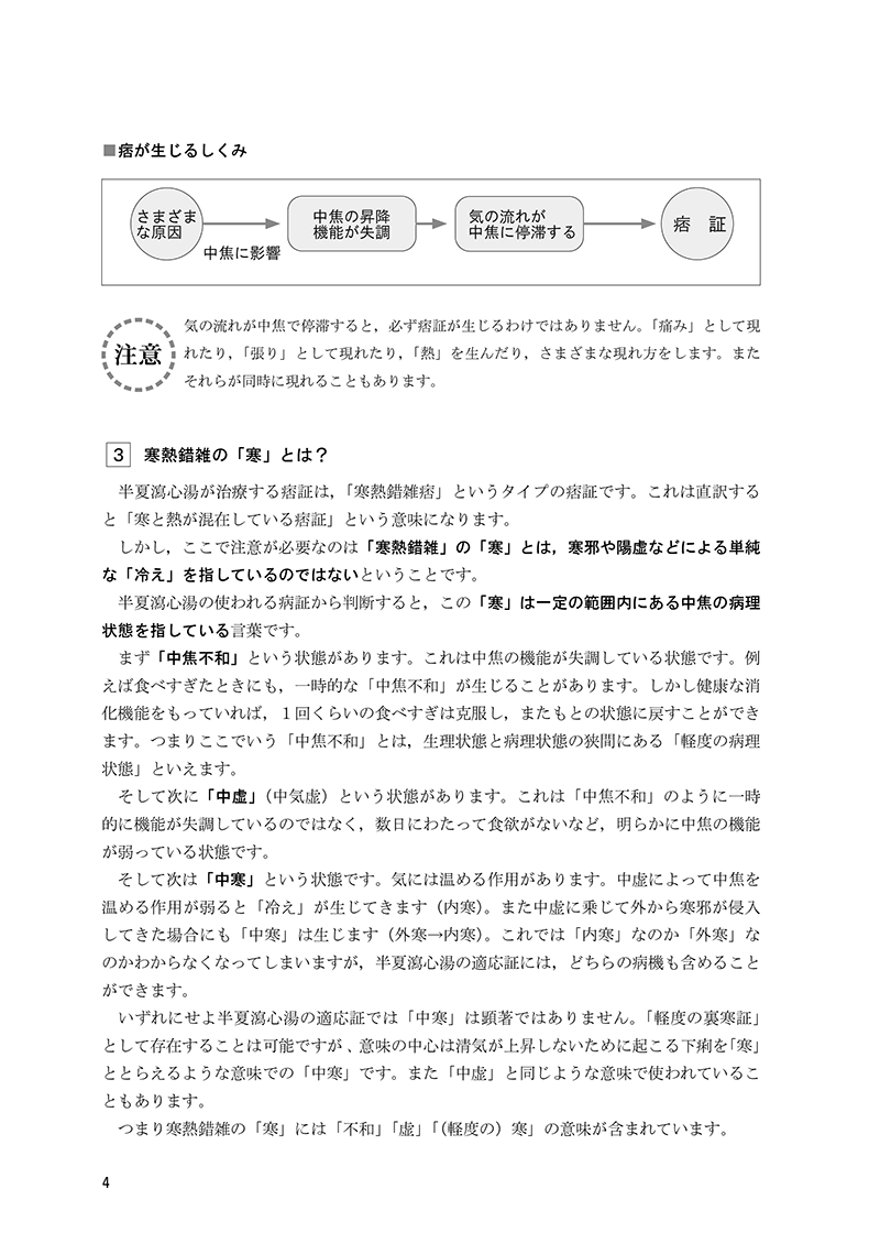 わかる・使える漢方方剤学「経方篇１」