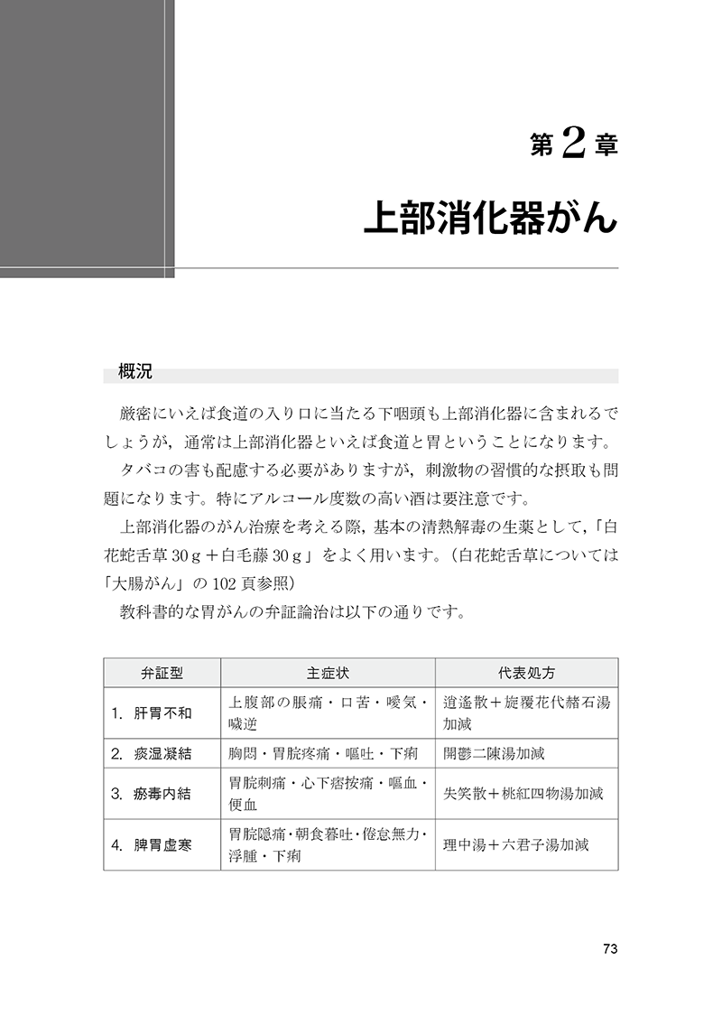 再発させないがん治療　～中国医学の効果～