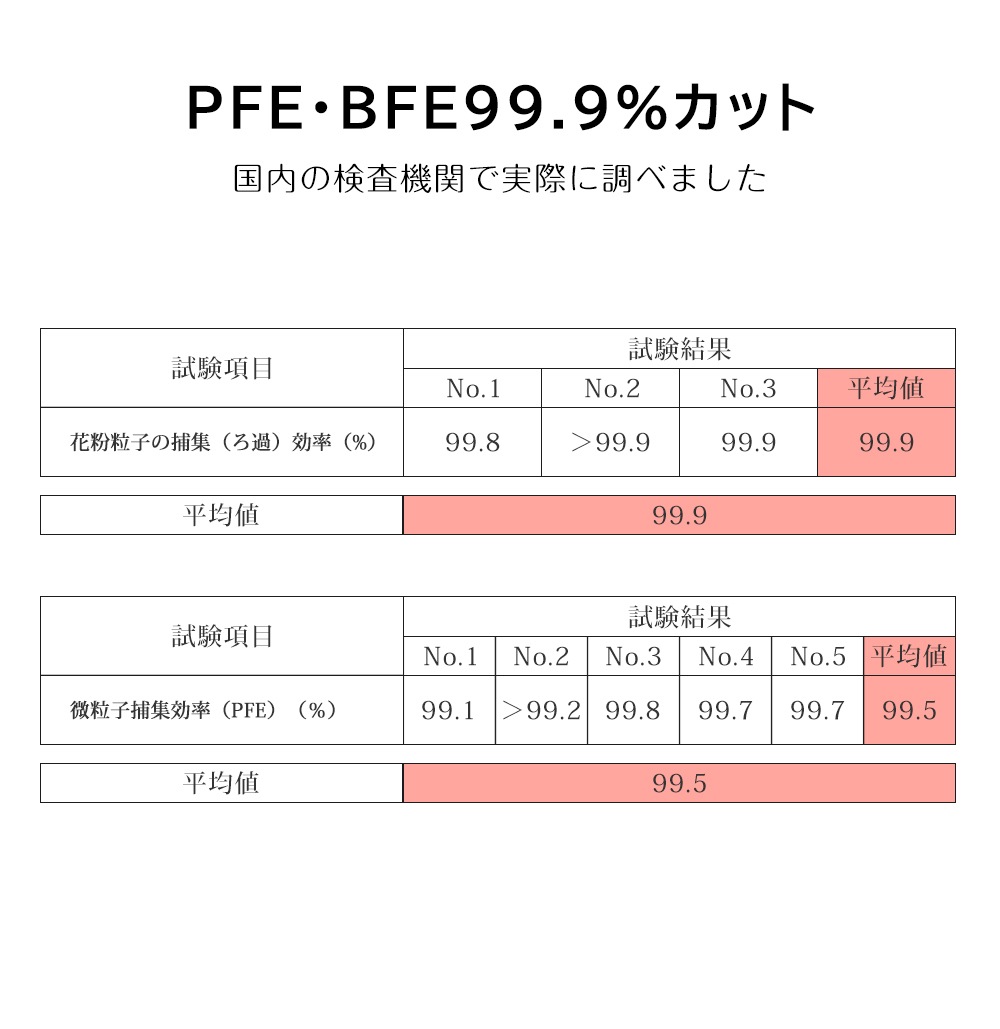�쿧�ޥ��� 51������ 1Ȣ �����̥�����)