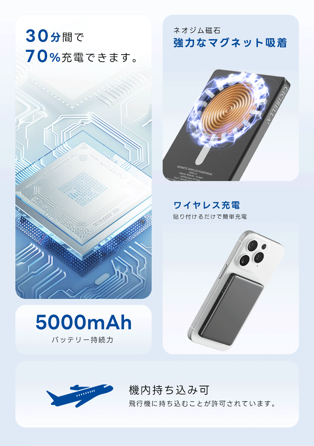 【値下げ】MagSafeモバイルバッテリー MagSafe対応 マグネット付きワイヤレスモバイルバッテリー