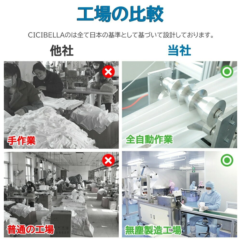 ڹɾԿۥޥۥޥ Կۥޥ 50 80Ȣ